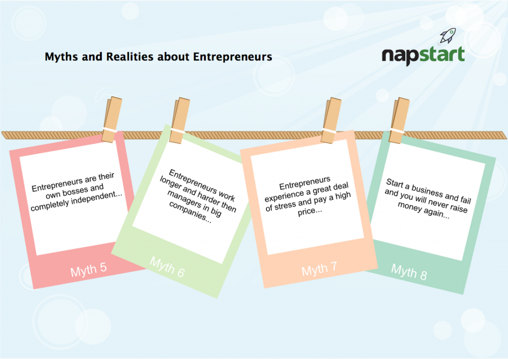 Myths of entrepreneurs 2